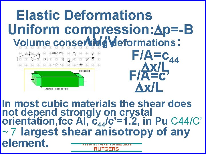 Elastic Deformations Uniform compression: Dp=-B Volume conserving DV/Vdeformations: F/A=c 44 Dx/L F/A=c’ Dx/L In