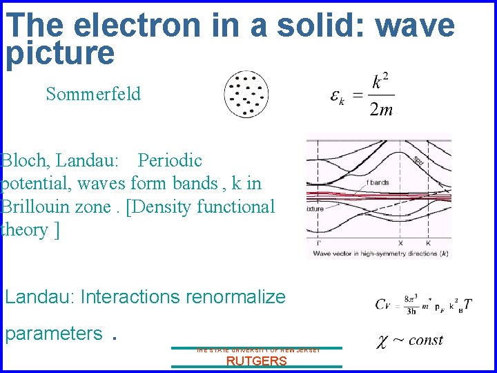The electron in a solid: wave picture Sommerfeld Bloch, Landau: Periodic potential, waves form