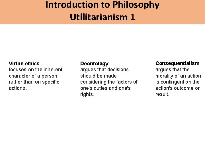 Introduction to Philosophy Utilitarianism 1 Virtue ethics focuses on the inherent character of a