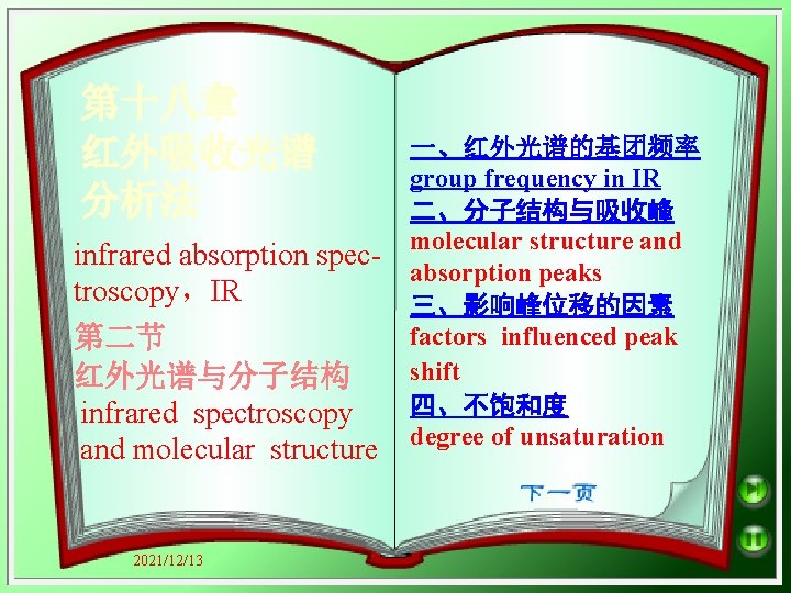 第十八章 红外吸收光谱 分析法 infrared absorption spectroscopy，IR 第二节 红外光谱与分子结构 infrared spectroscopy and molecular structure 2021/12/13