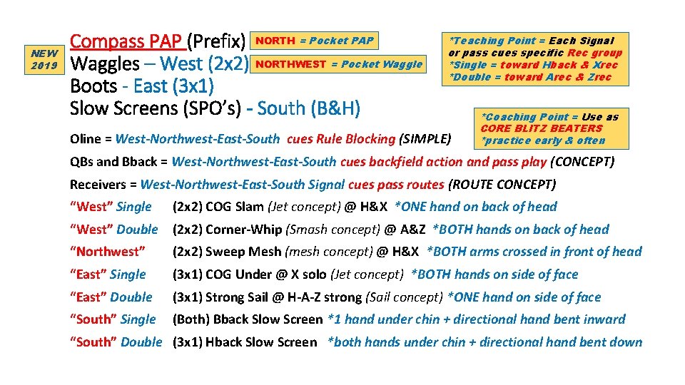 NEW 2019 Compass PAP (Prefix) NORTH = Pocket PAP Waggles – West (2 x