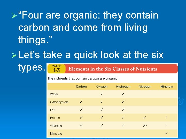 Ø “Four are organic; they contain carbon and come from living things. ” Ø