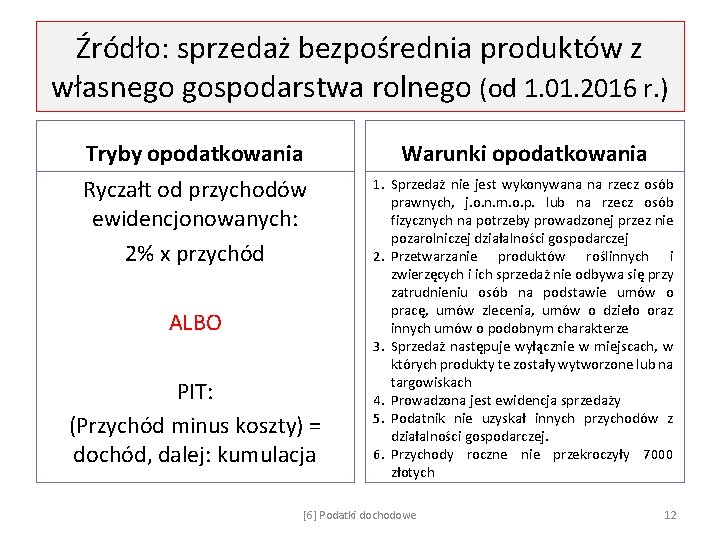 Źródło: sprzedaż bezpośrednia produktów z własnego gospodarstwa rolnego (od 1. 01. 2016 r. )