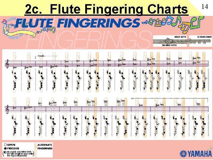 2 c. Flute Fingering Charts 14 