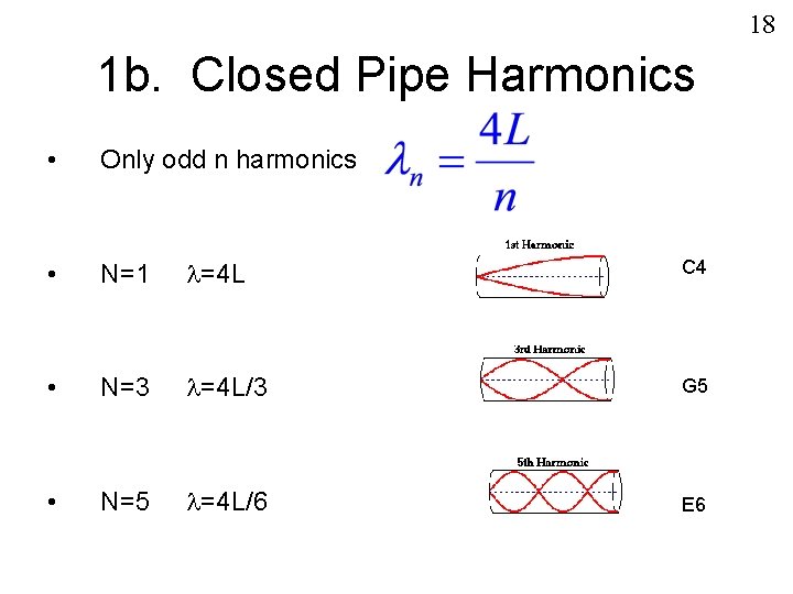 18 1 b. Closed Pipe Harmonics • Only odd n harmonics • N=1 =4