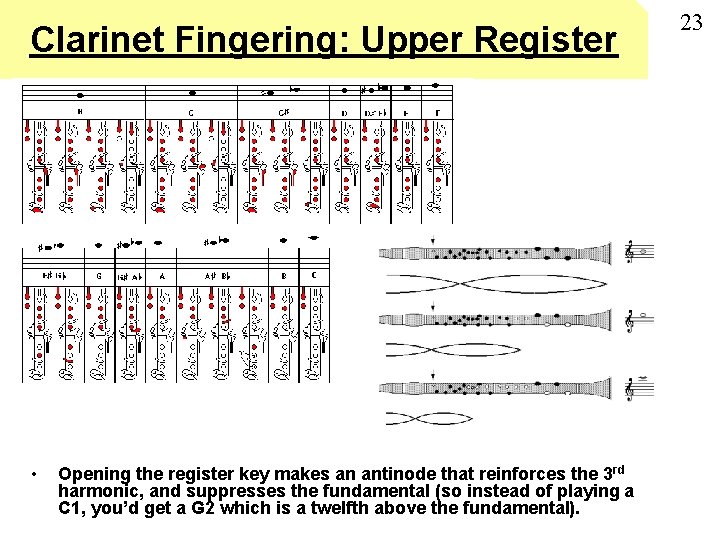 Clarinet Fingering: Upper Register • Opening the register key makes an antinode that reinforces