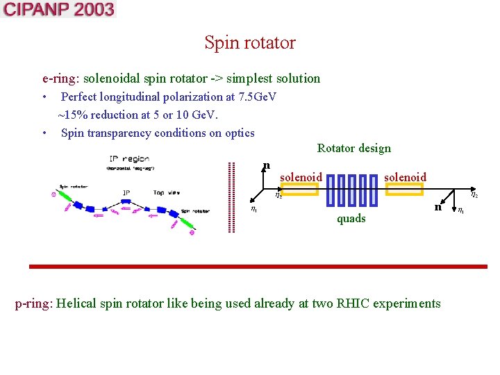 Spin rotator e-ring: solenoidal spin rotator -> simplest solution • Perfect longitudinal polarization at