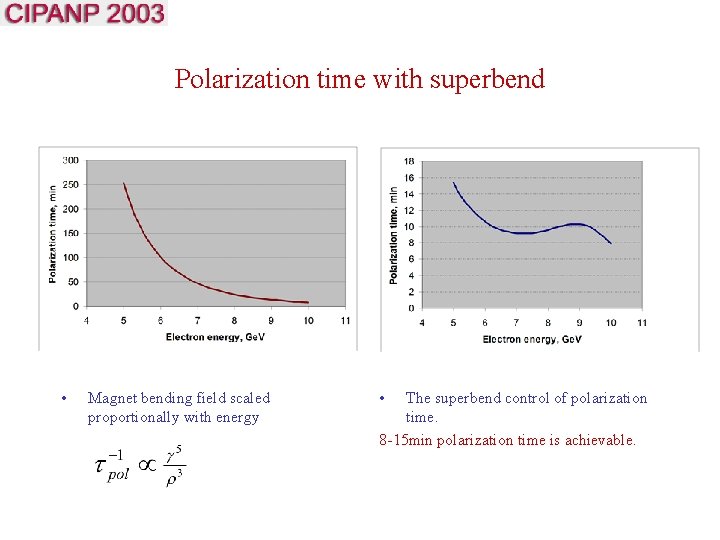 Polarization time with superbend • Magnet bending field scaled proportionally with energy • The