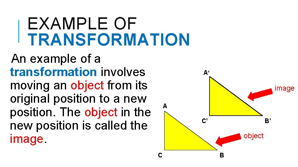 BASIC TRANSFORMATIONS BY MS RAMOS TEKS The student