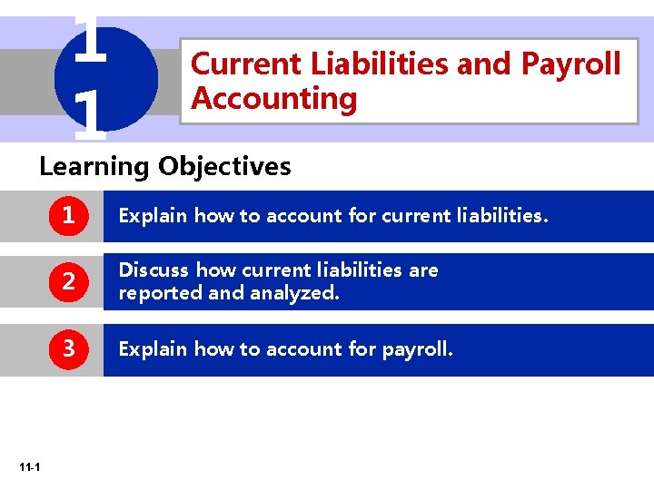 1 1 Current Liabilities and Payroll Accounting Learning Objectives 11 -1 1 Explain how