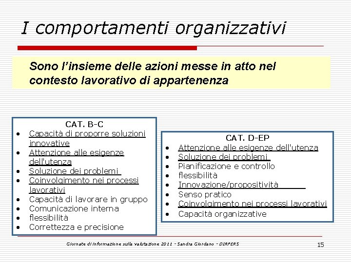 I comportamenti organizzativi Sono l’insieme delle azioni messe in atto nel contesto lavorativo di