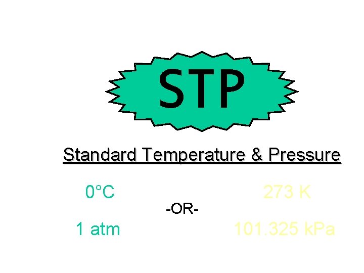 STP Standard Temperature & Pressure 0°C 1 atm -OR- 273 K 101. 325 k.