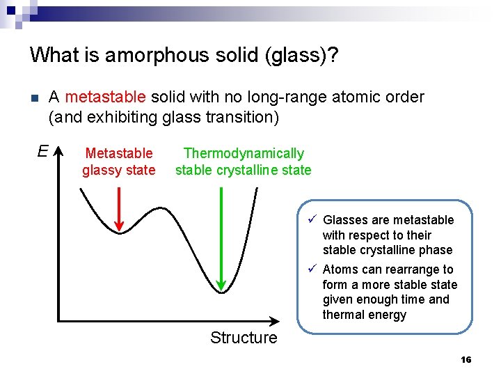 What is amorphous solid (glass)? n E A metastable solid with no long-range atomic