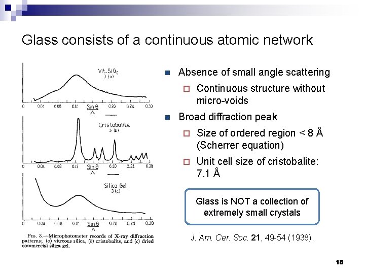 Glass consists of a continuous atomic network n Absence of small angle scattering ¨