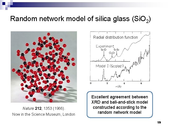 Random network model of silica glass (Si. O 2) Radial distribution function Nature 212,