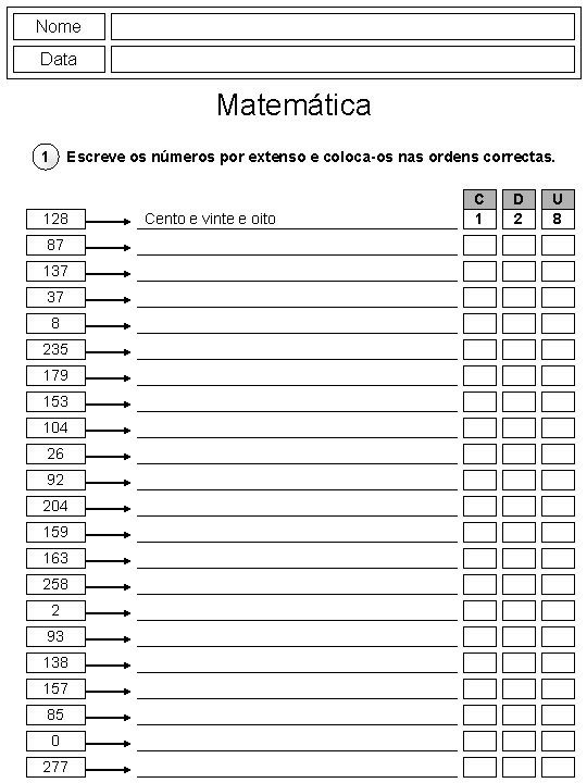 Nome Data Matemática 1 Escreve os números por extenso e coloca-os nas ordens correctas.