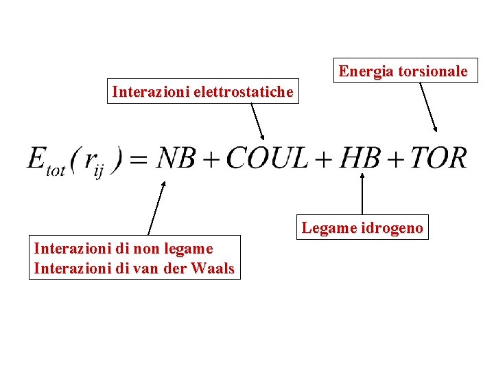 Energia torsionale Interazioni elettrostatiche Legame idrogeno Interazioni di non legame Interazioni di van der