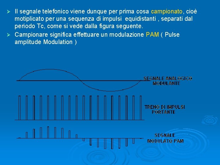 Il segnale telefonico viene dunque per prima cosa campionato, cioè motiplicato per una sequenza