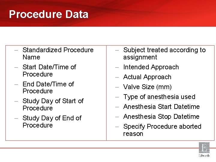 Procedure Data – Standardized Procedure Name – Start Date/Time of Procedure – End Date/Time