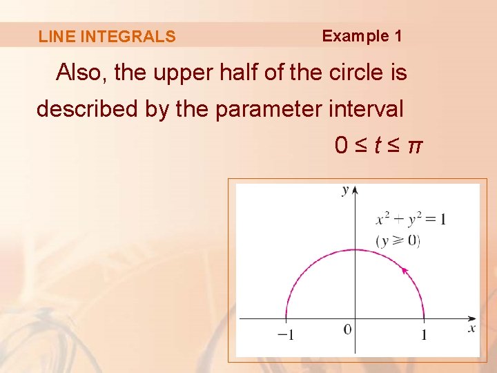 LINE INTEGRALS Example 1 Also, the upper half of the circle is described by