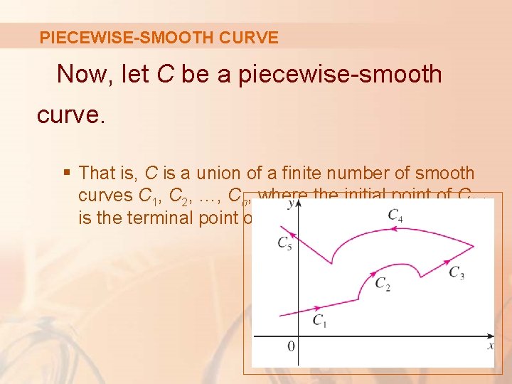 PIECEWISE-SMOOTH CURVE Now, let C be a piecewise-smooth curve. § That is, C is