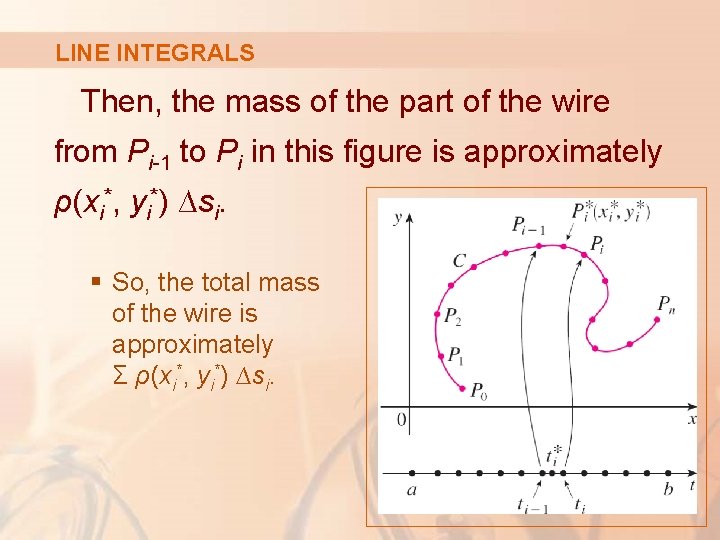 LINE INTEGRALS Then, the mass of the part of the wire from Pi-1 to