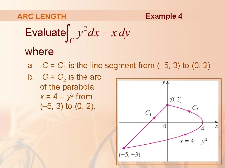 ARC LENGTH Example 4 Evaluate where a. C = C 1 is the line