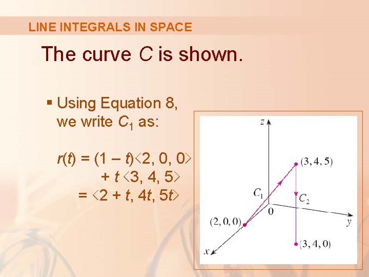 LINE INTEGRALS IN SPACE The curve C is shown. § Using Equation 8, we