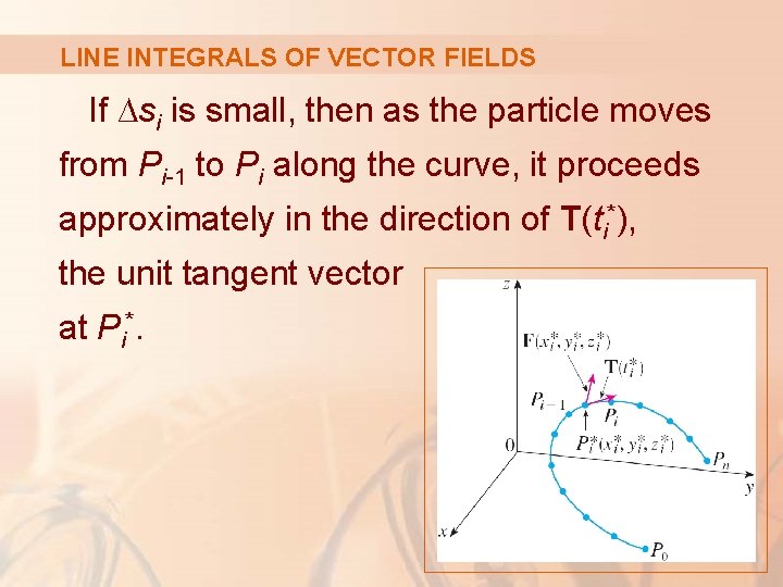LINE INTEGRALS OF VECTOR FIELDS If ∆si is small, then as the particle moves