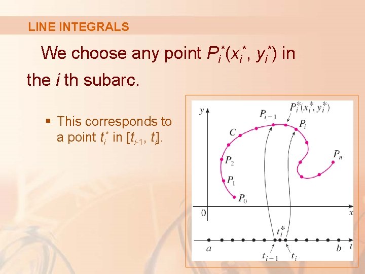 LINE INTEGRALS We choose any point Pi*(xi*, yi*) in the i th subarc. §