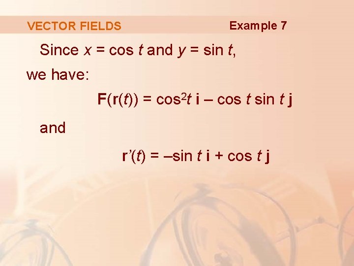 VECTOR FIELDS Example 7 Since x = cos t and y = sin t,