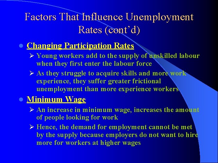 Factors That Influence Unemployment Rates (cont’d) l Changing Participation Rates Ø Young workers add