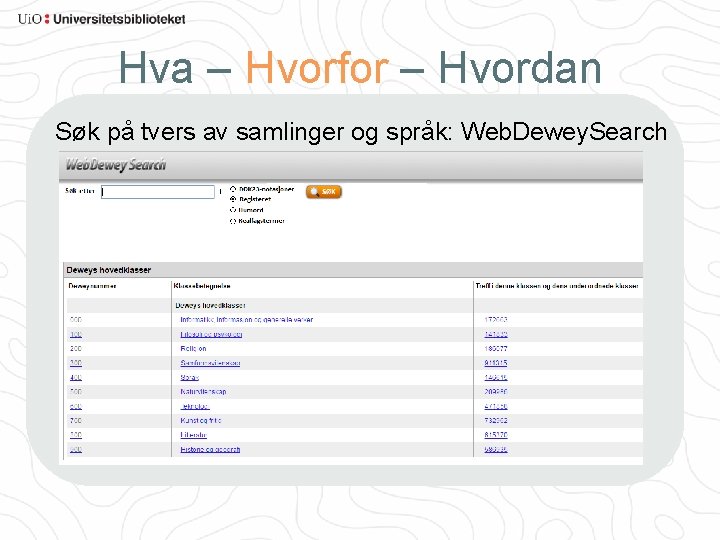 Hva – Hvorfor – Hvordan Søk på tvers av samlinger og språk: Web. Dewey.