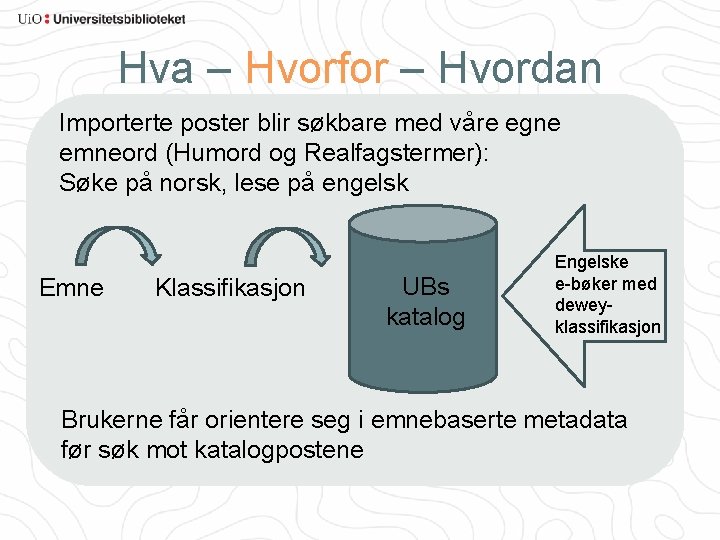 Hva – Hvorfor – Hvordan Importerte poster blir søkbare med våre egne emneord (Humord