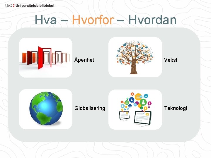 Hva – Hvorfor – Hvordan Åpenhet Vekst Globalisering Teknologi 