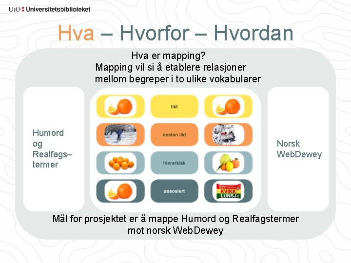 Hva – Hvorfor – Hvordan Hva er mapping? Mapping vil si å etablere relasjoner