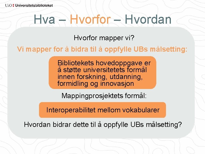 Hva – Hvorfor – Hvordan Hvorfor mapper vi? Vi mapper for å bidra til