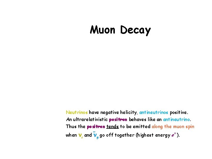 Muon Decay Neutrinos have negative helicity, antineutrinos positive. An ultrarelativistic positron behaves like an