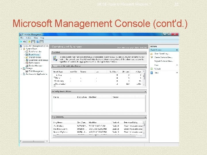 MCSE Guide to Microsoft Windows 7 32 Microsoft Management Console (cont'd. ) 