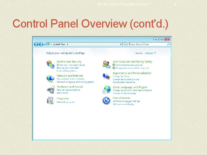MCSE Guide to Microsoft Windows 7 Control Panel Overview (cont'd. ) 4 