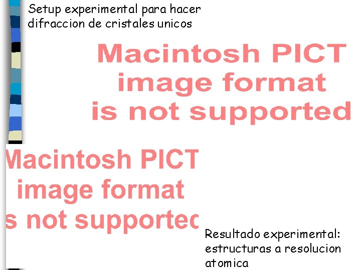 Setup experimental para hacer difraccion de cristales unicos Resultado experimental: estructuras a resolucion atomica