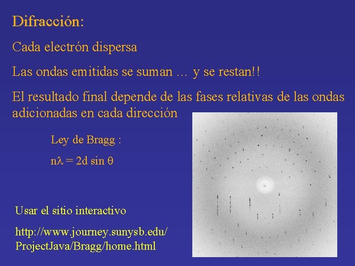 Difracción: Cada electrón dispersa Las ondas emitidas se suman … y se restan!! El