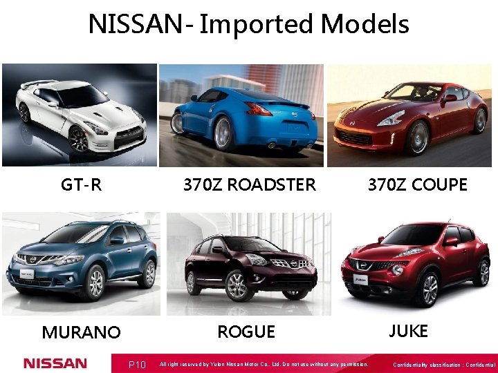 NISSAN- Imported Models GT-R 370 Z ROADSTER MURANO ROGUE P 10 370 Z COUPE