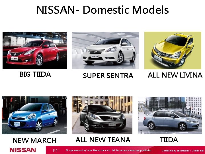 NISSAN- Domestic Models BIG TIIDA SUPER SENTRA NEW MARCH P 11 ALL NEW LIVINA