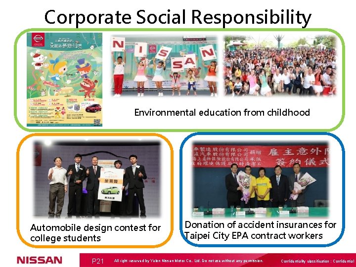 Corporate Social Responsibility Environmental education from childhood Automobile design contest for college students P