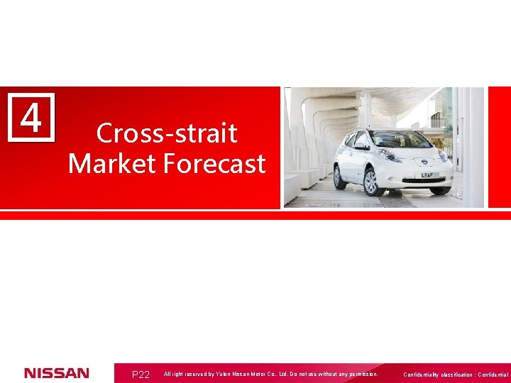 4 Cross-strait Market Forecast P 22 All right reserved by Yulon Nissan Motor Co.