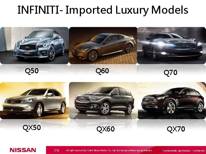 INFINITI- Imported Luxury Models Q 50 Q 60 QX 50 QX 60 P 8