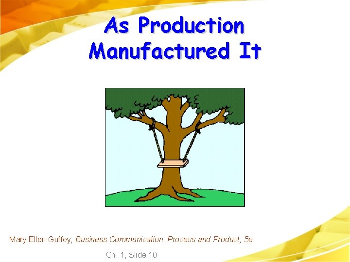 As Production Manufactured It Mary Ellen Guffey, Business Communication: Process and Product, 5 e