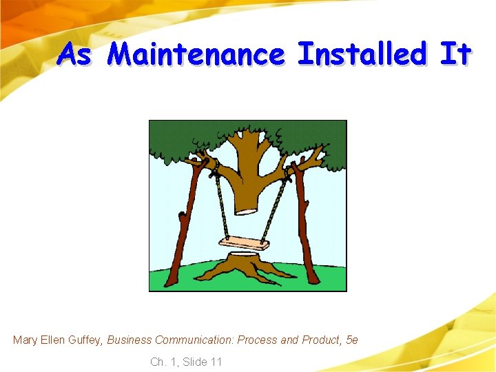 As Maintenance Installed It Mary Ellen Guffey, Business Communication: Process and Product, 5 e