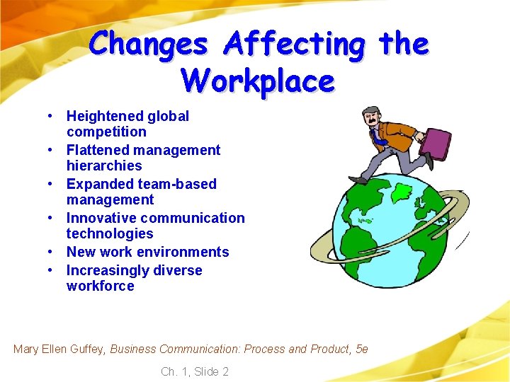 Changes Affecting the Workplace • Heightened global competition • Flattened management hierarchies • Expanded